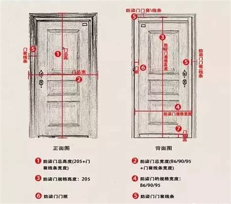 門的尺寸怎麼量|门的尺寸怎么量 教你正确测量门的尺寸